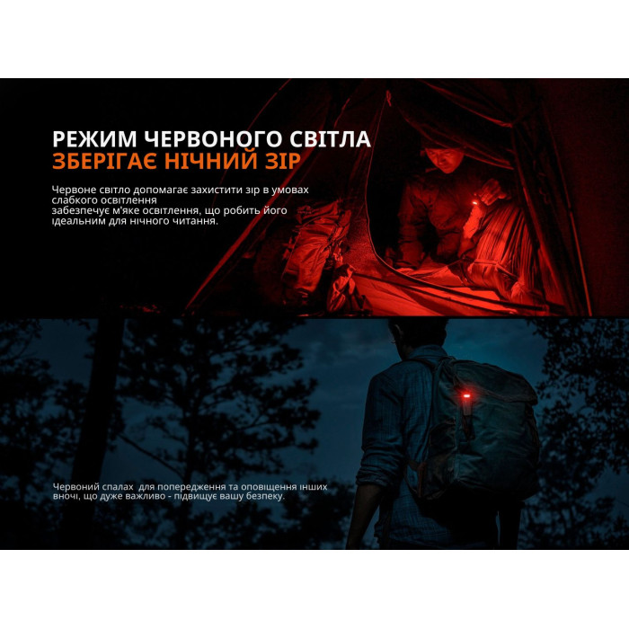 Фонарь ручной Fenix SW05R-RED LED Black (SW05R-RL)