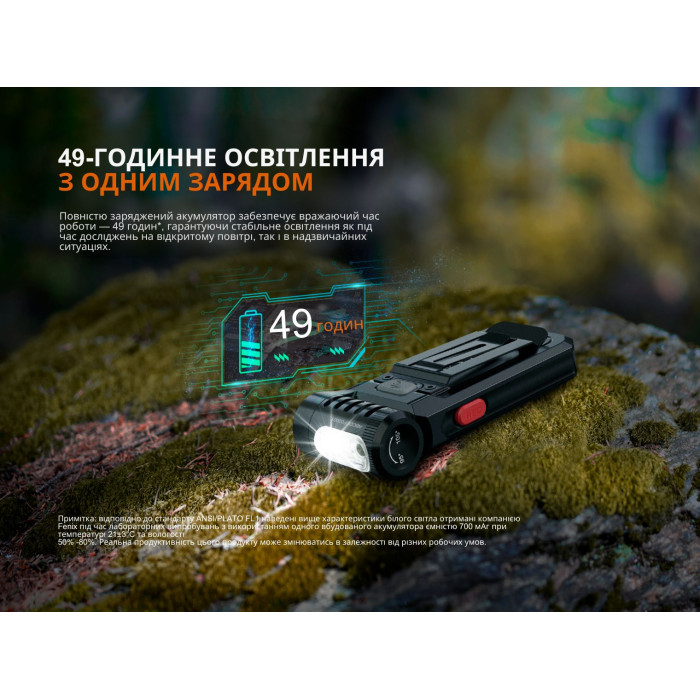 Фонарь ручной Fenix SW05R-UV LED Black (SW05R-UVL)