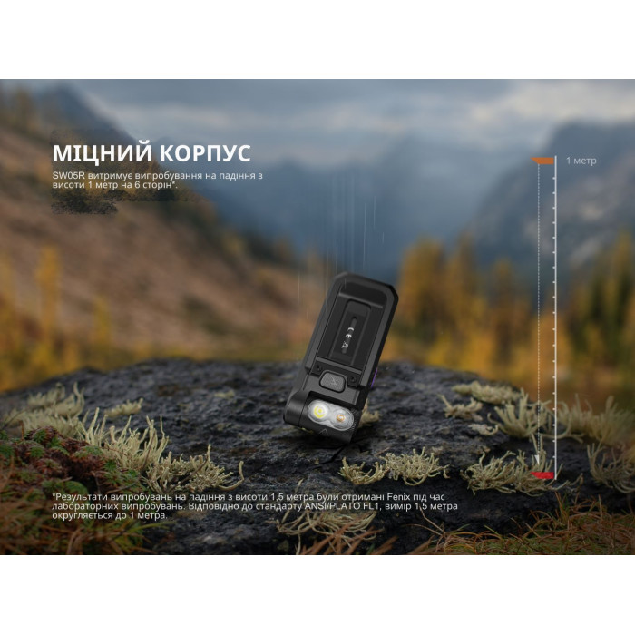 Фонарь ручной Fenix SW05R-UV LED Black (SW05R-UVL)