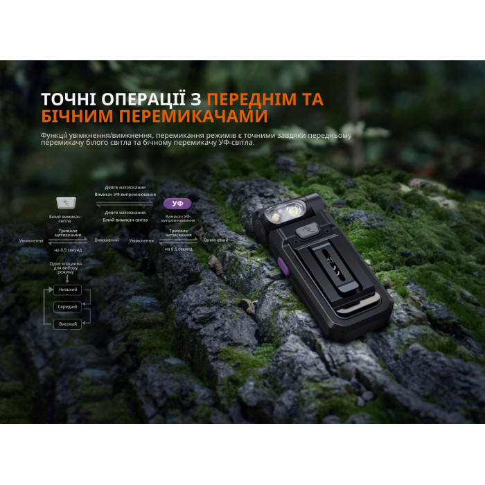 Фонарь ручной Fenix SW05R-UV LED Black (SW05R-UVL)