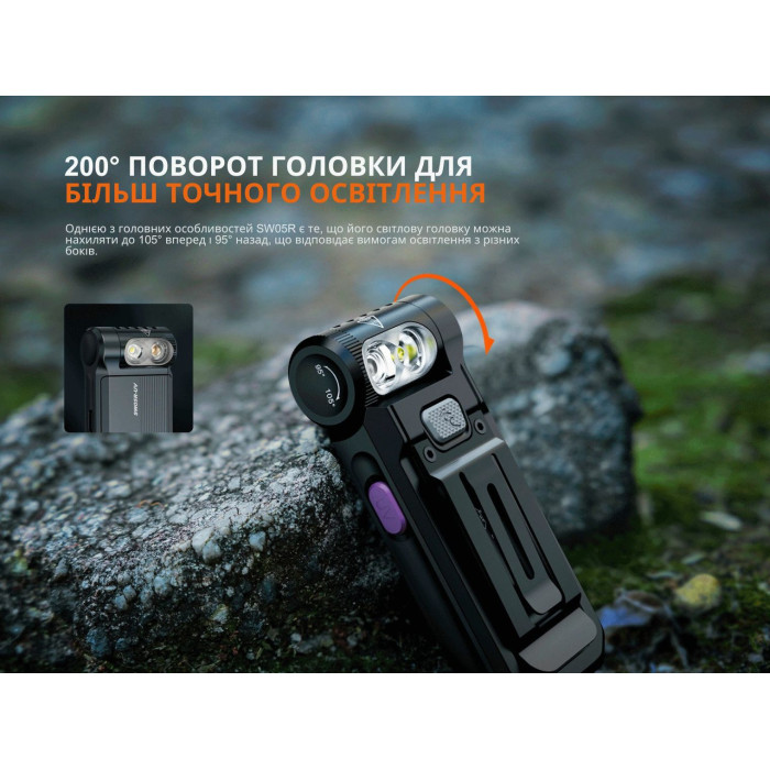 Фонарь ручной Fenix SW05R-UV LED Black (SW05R-UVL)