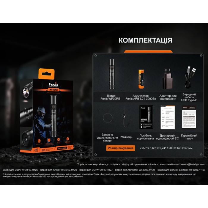 Ліхтар ручний вибухозахищений Fenix WF30RE Spark (Spark)