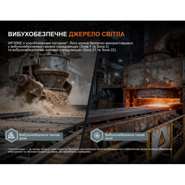 Ліхтар ручний вибухозахищений Fenix WF30RE Spark (Spark)