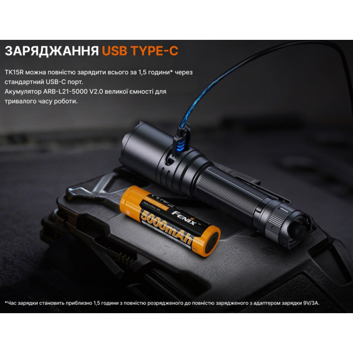 Фонарь ручной тактический Fenix TK15R (TK15R)