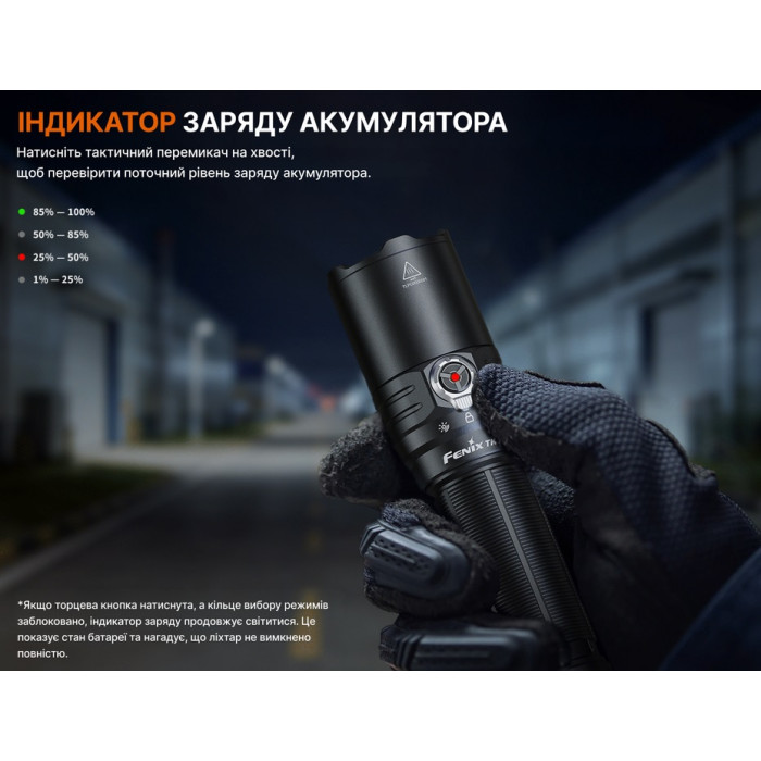 Фонарь ручной тактический Fenix TK15R (TK15R)