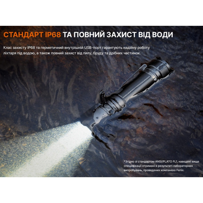 Фонарь ручной тактический Fenix TK15R (TK15R)