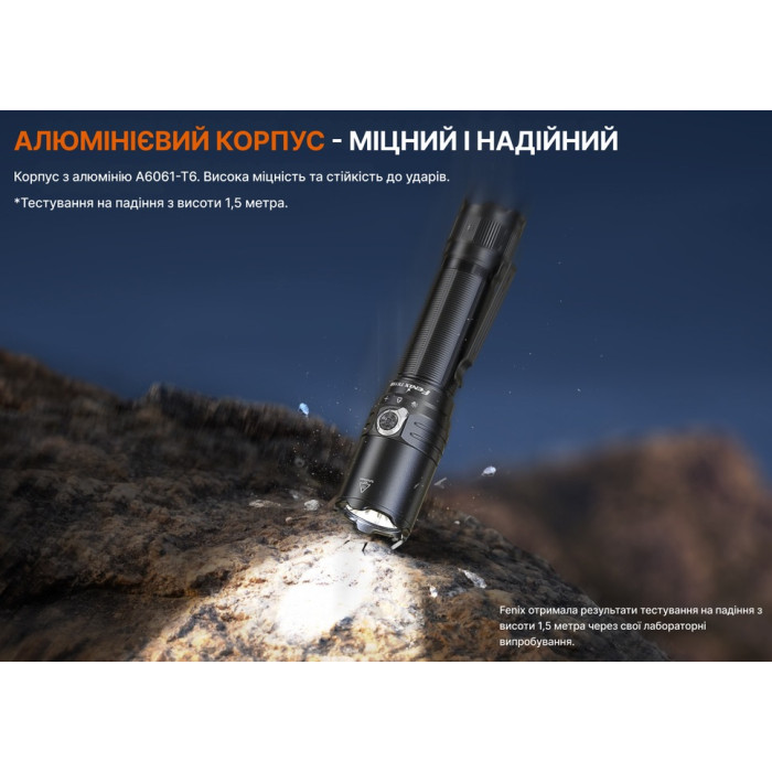 Фонарь ручной тактический Fenix TK15R (TK15R)