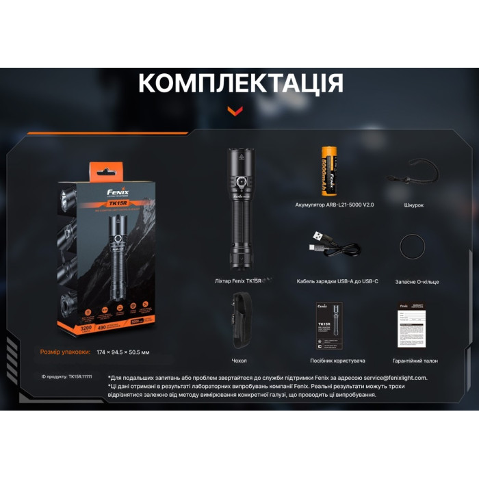 Фонарь ручной тактический Fenix TK15R (TK15R)