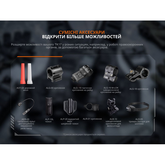 Ліхтар ручний Fenix TK11R (TK11R)