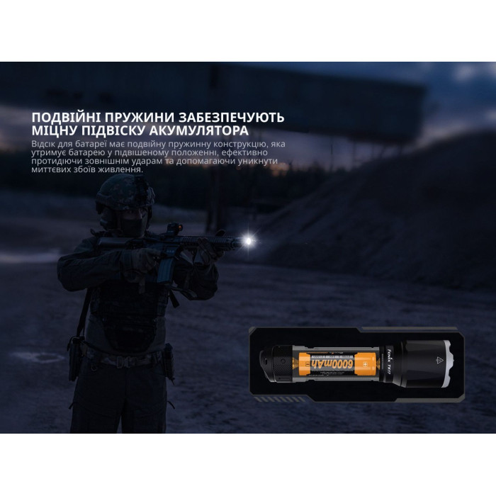 Ліхтар ручний Fenix TK11R (TK11R)