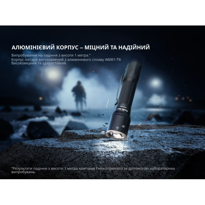 Ліхтар ручний Fenix TK11R (TK11R)