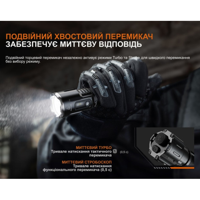 Фонарь ручной Fenix TK25R (TK25R)