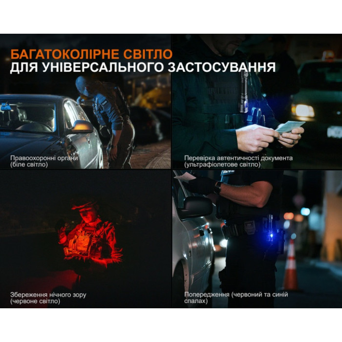 Фонарь ручной Fenix TK25R (TK25R)