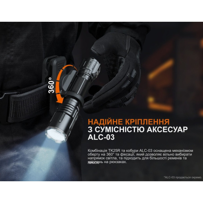 Фонарь ручной Fenix TK25R (TK25R)