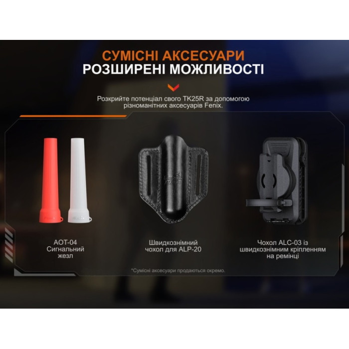 Фонарь ручной Fenix TK25R (TK25R)