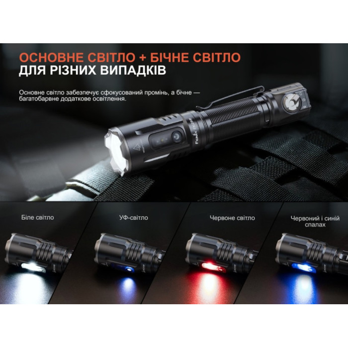 Фонарь ручной Fenix TK25R (TK25R)