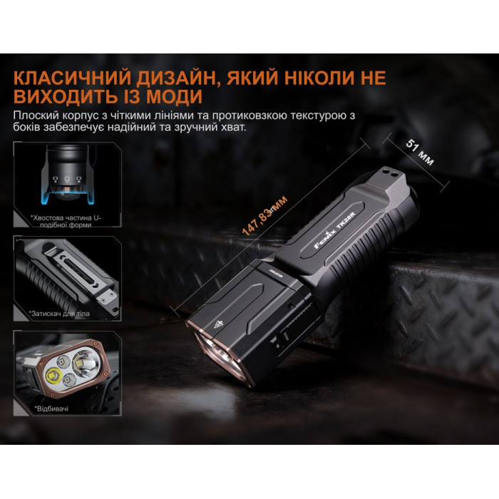 Ліхтар ручний TK28R (TK28R)