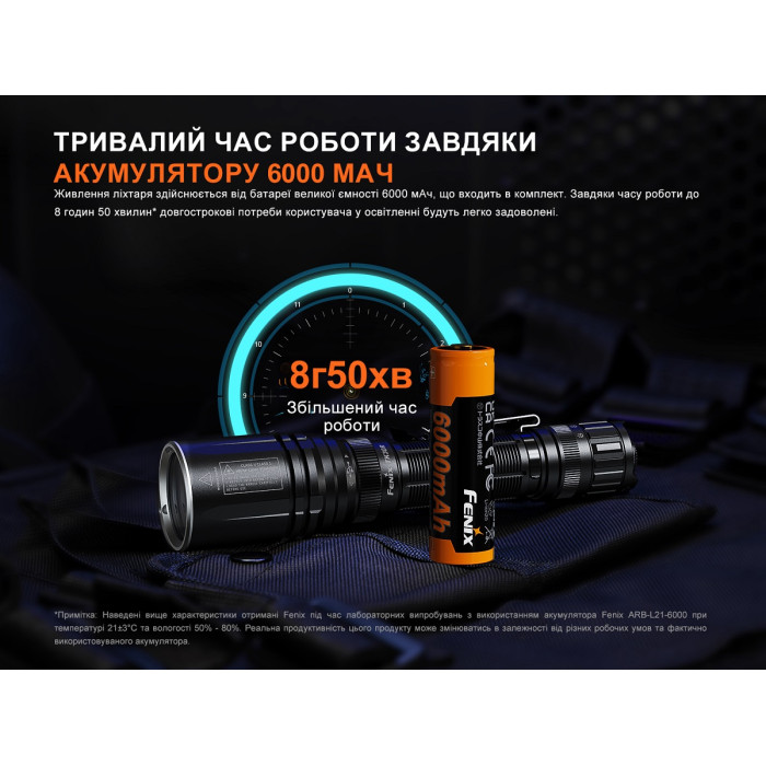 Ліхтар ручний лазерний Fenix TK30R (TK30R)