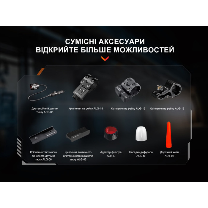 Ліхтар ручний лазерний Fenix TK30R (TK30R)