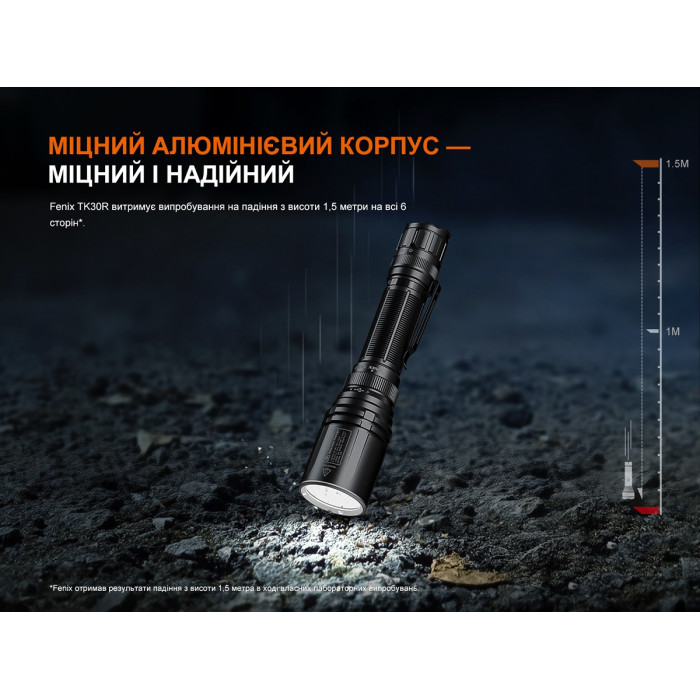 Ліхтар ручний лазерний Fenix TK30R (TK30R)