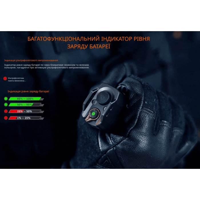Ліхтар ручний з УФ світлом Fenix TK35R (TK35R)