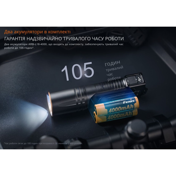 Ліхтар ручний з УФ світлом Fenix TK35R (TK35R)