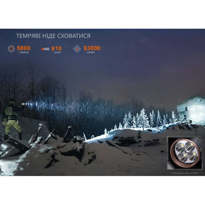 Ліхтар ручний з УФ світлом Fenix TK35R (TK35R)