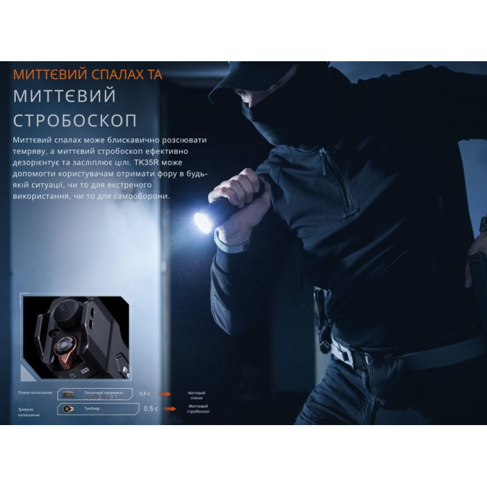 Ліхтар ручний з УФ світлом Fenix TK35R (TK35R)
