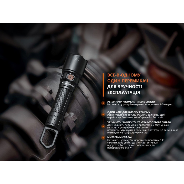 Ліхтар ручний з магнітною зарядкою Fenix WF25RM (WF25RM)