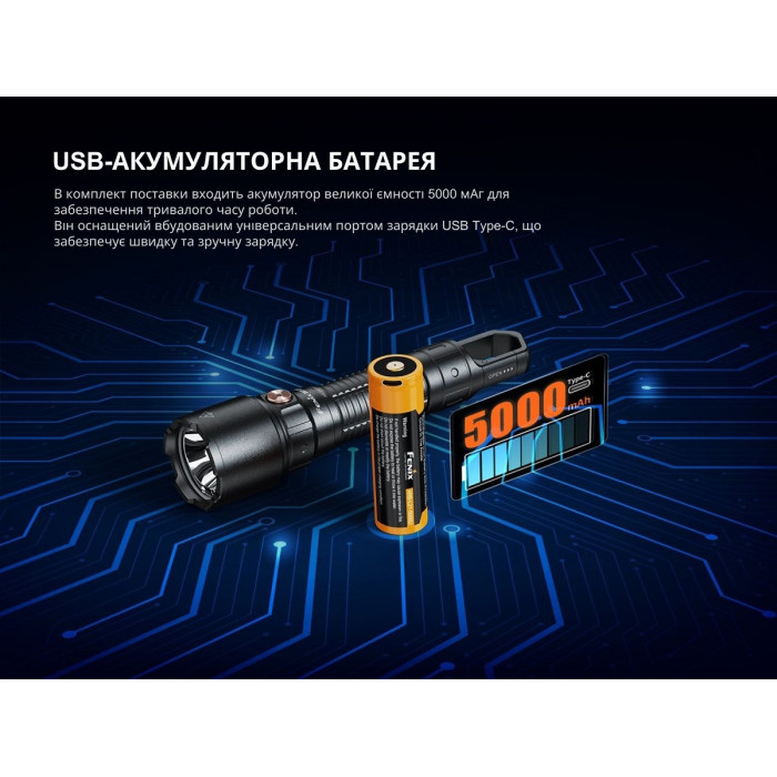 Ліхтар ручний з магнітною зарядкою Fenix WF25RM (WF25RM)