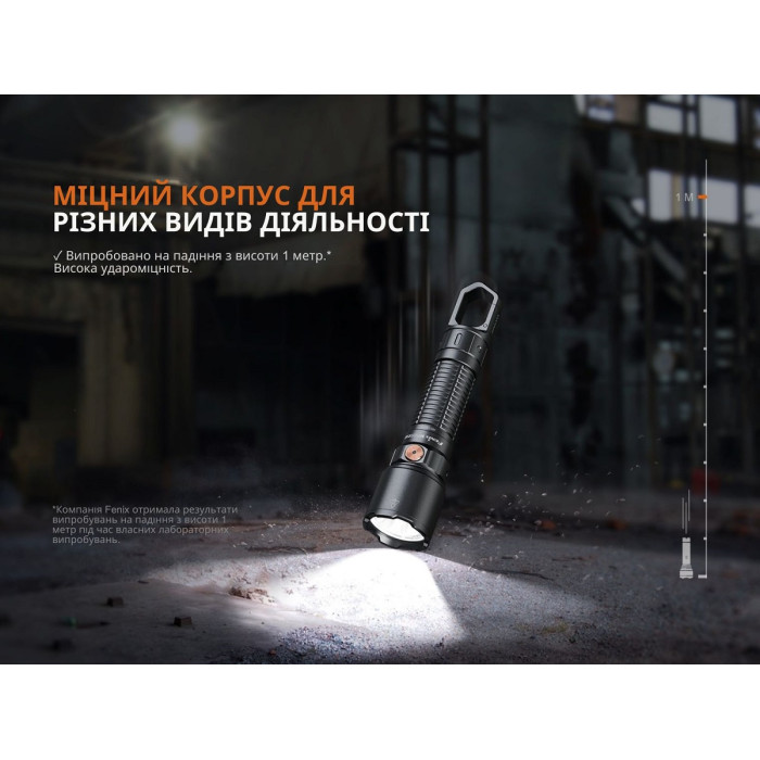 Ліхтар ручний з магнітною зарядкою Fenix WF25RM (WF25RM)