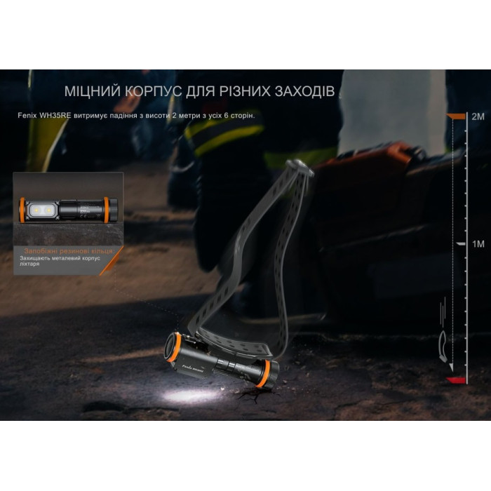 Налобний ліхтар Fenix WH35RE (WH35RE)