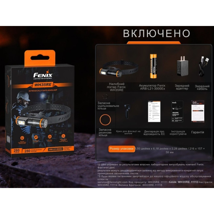 Налобний ліхтар Fenix WH35RE (WH35RE)