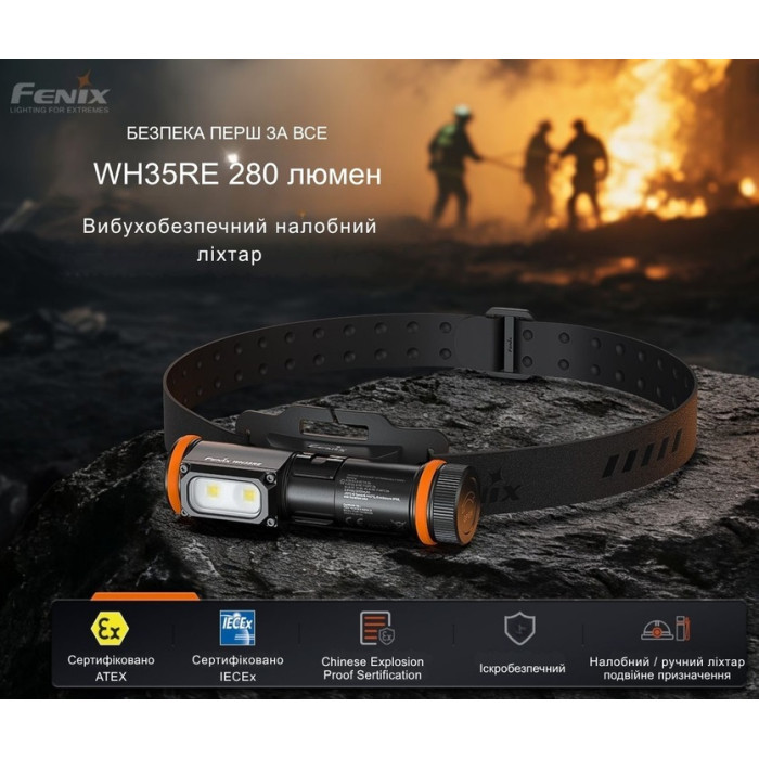 Налобний ліхтар Fenix WH35RE (WH35RE)