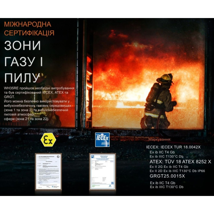 Налобний ліхтар Fenix WH35RE (WH35RE)