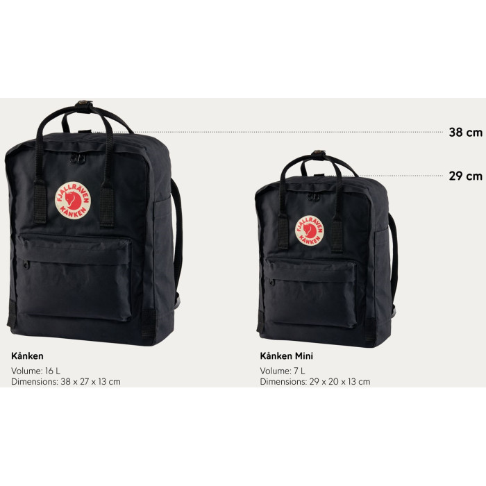 Рюкзак Fjallraven Kanken Mini Deep Blue (23561.527)