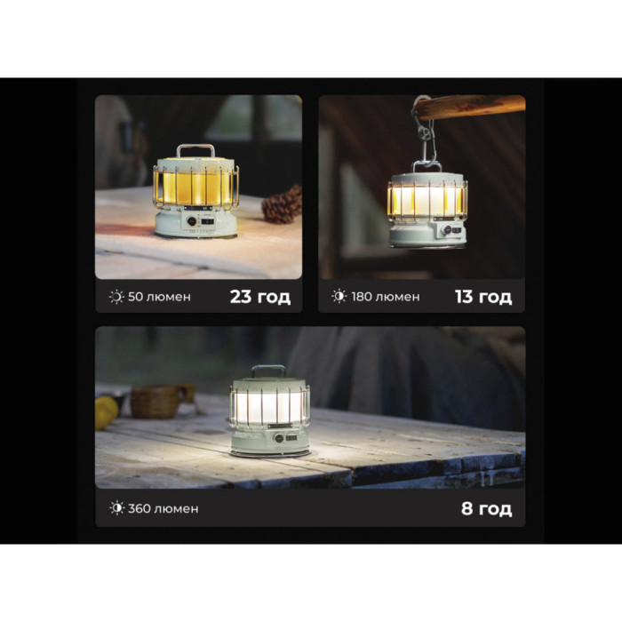 Ліхтар кемпінговий Flextail Max Lantern, білий (6975755960081)