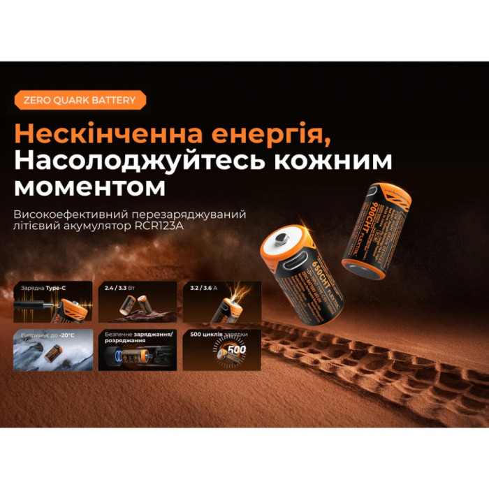 Акумулятор 900mAh Flextail Zero Battery usb type C зарядка (6975755965710)