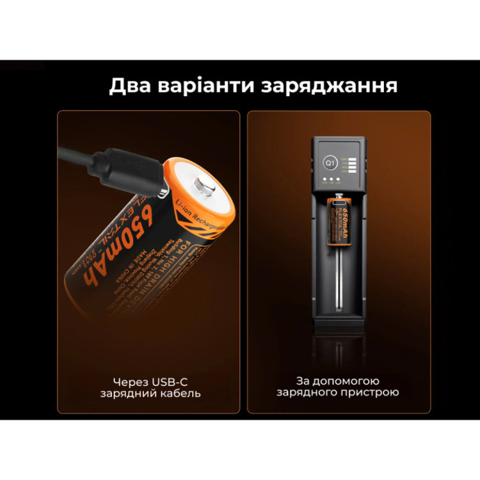 Акумулятор 900mAh Flextail Zero Battery usb type C зарядка (6975755965710)