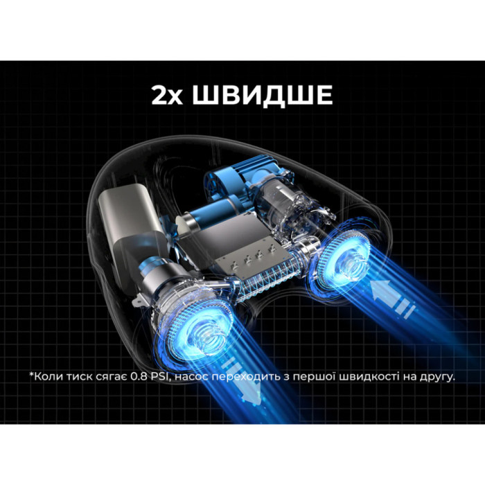 Насос кКемпинговый для накачки лодок, сапов, Flextail Evo Sup Pump Pro, чорний (6975755966717)