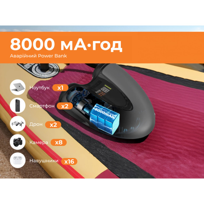 Насос кКемпинговый для накачки лодок, сапов, Flextail Evo Sup Pump Pro, чорний (6975755966717)