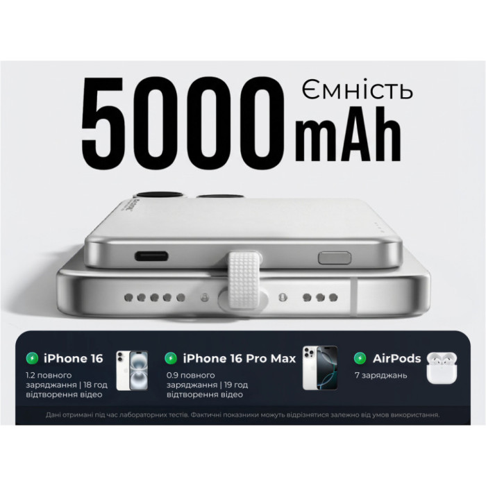 УМБ Vollyc by Flextail powerbank Zero Power Metal 5000 mAh, 19,25W, 1.6A (6975755966724)