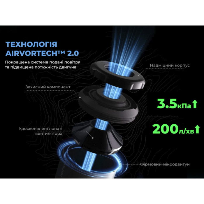 Портативний міні-насос Flextail Zero Pump 2, чорний (6975755966908)