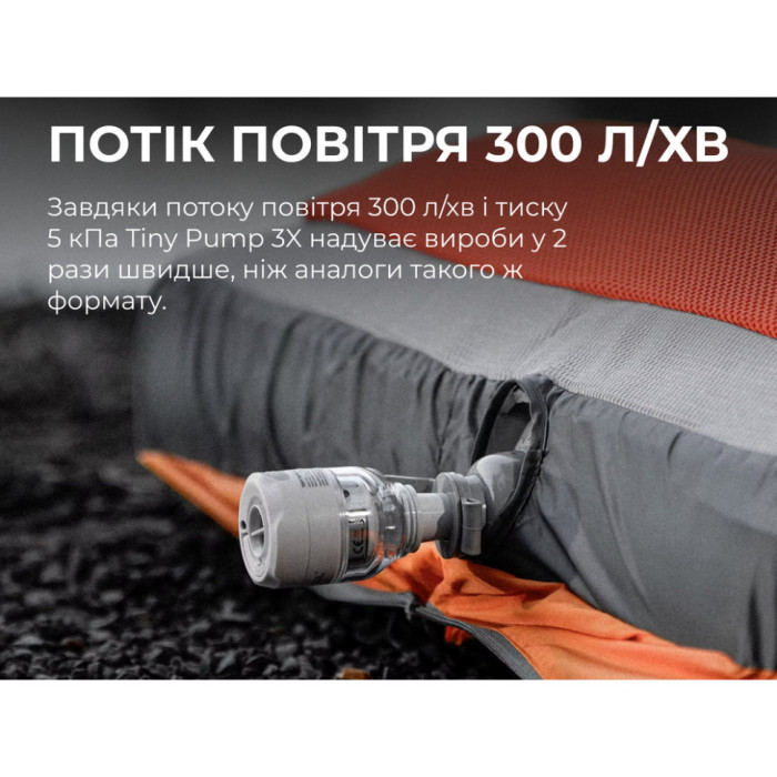 Насос-ліхтар кемпінговий Flextail Tiny Pump 3X, білий (6975755966915)