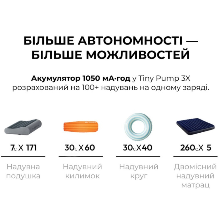 Насос-ліхтар кемпінговий Flextail Tiny Pump 3X, білий (6975755966915)