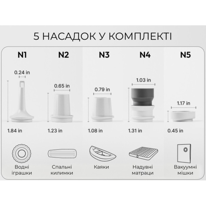 Насос-ліхтар кемпінговий Flextail Tiny Pump 3X, білий (6975755966915)