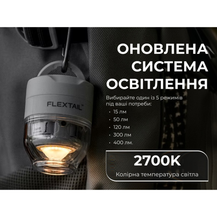 Насос-ліхтар кемпінговий Flextail Tiny Pump 3X, білий (6975755966915)