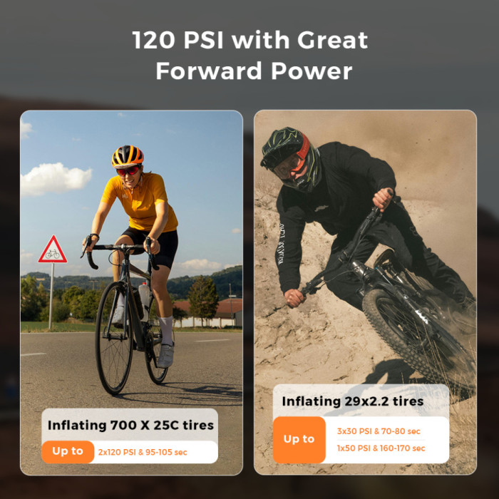Велосипедний міні насос електричний Flextail Tiny Bike Pump Pro, 120 PSI (6975755967455)