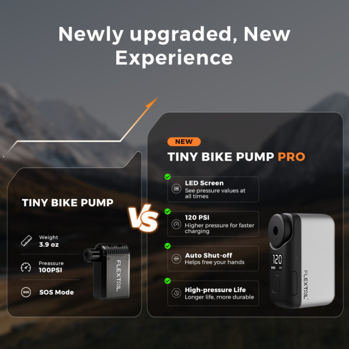 Велосипедний міні насос електричний Flextail Tiny Bike Pump Pro, 120 PSI (6975755967455)