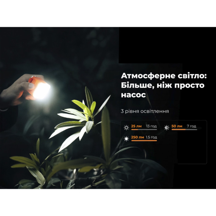 Насос кемпінговий Vollyc Ezy Pump by Flextail, помаранчевий (EzyPump6975755966403)